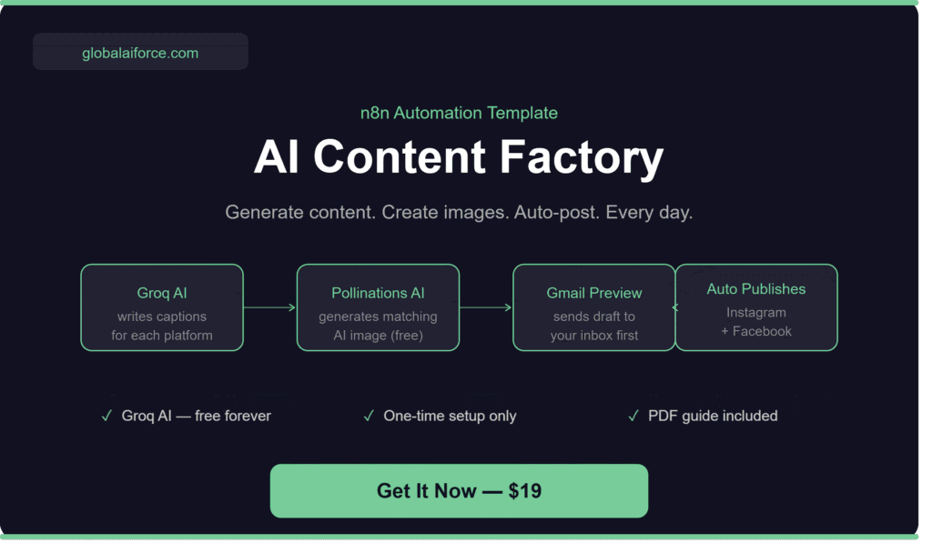 Automated Instagram & Facebook Posting (n8n Template)